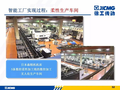 徐工信息智能工厂解决方案 驱动制造业数字化转型的西安实践与思考